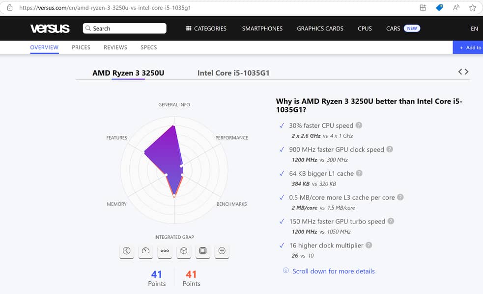 Lenovo Ryzen 3=Core i5 10th Gen 2GB Graphic 15.6inch 4K Display 8/256 2