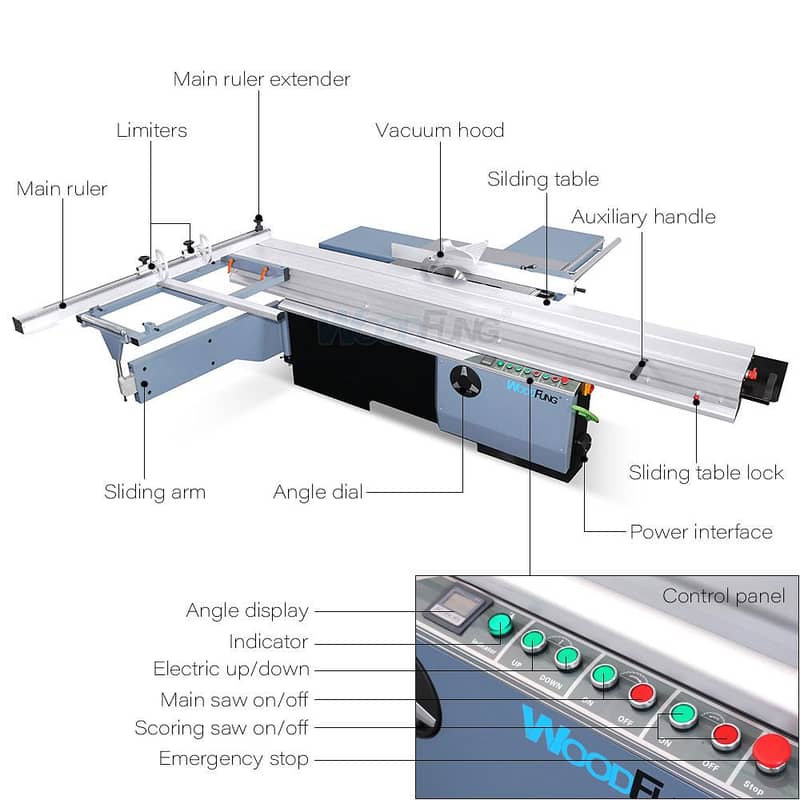 Sliding Table Panel Saw Cutting Machine / Sliding Cutter Machine 0