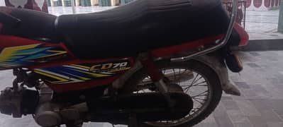 Honda 70c 2021 model