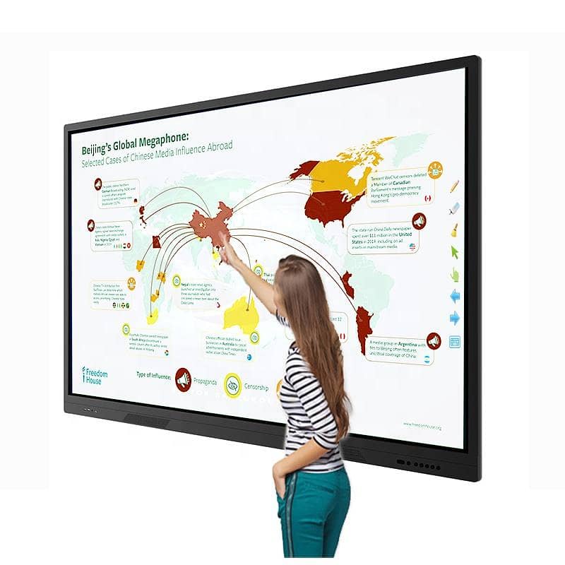 Interactive Whiteboard, Smart Touch Display IFP, SmartBoard, Projector 11