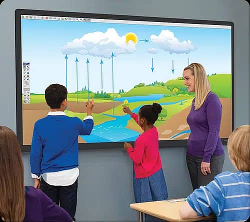 Interactive Whiteboard, Smart Touch Display IFP, SmartBoard, Projector 13