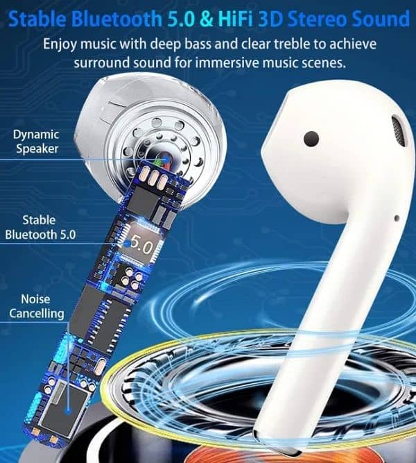 Bluetooth handfree 2