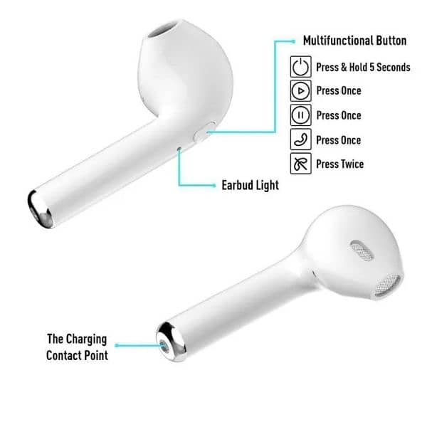 Bluetooth handfree 4