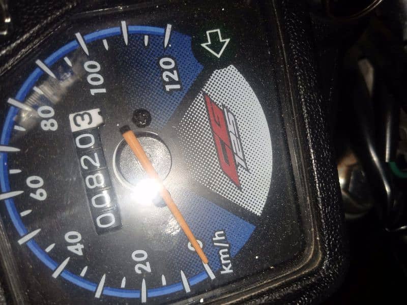 Honda 125 2021 2022 genion a to z 5