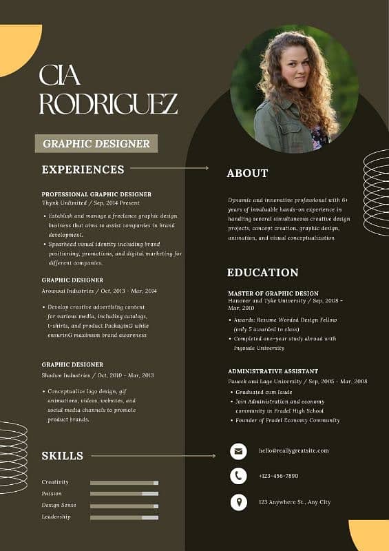 Resume/ Curriculum Vitae Maker. . 1