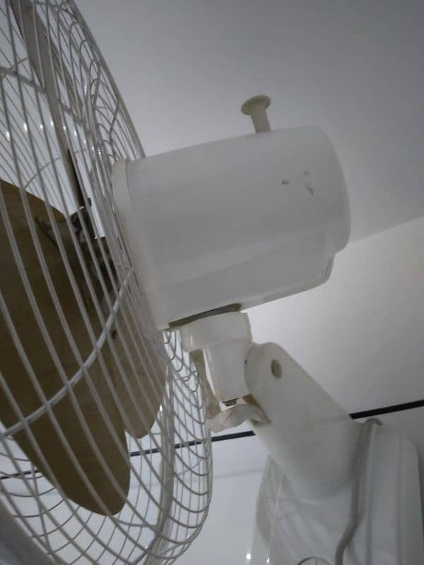 Brand new bracket fans in cheap rates 1