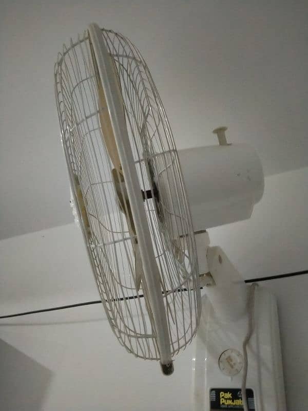 Brand new bracket fans in cheap rates 2