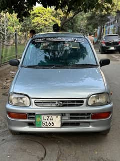 Daihatsu Cuore 2004 0