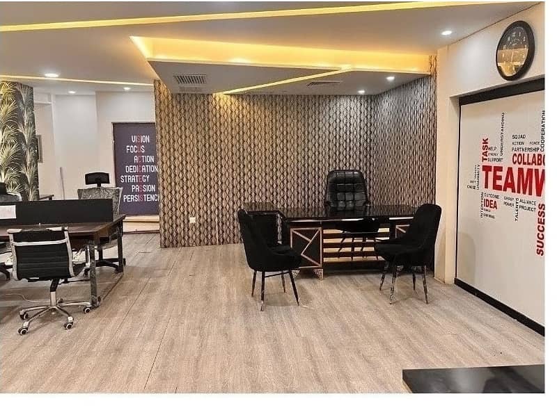 Area 1200 square Feet Brand New Corporation Office For Rent At Gulberg 3 Lahore 2