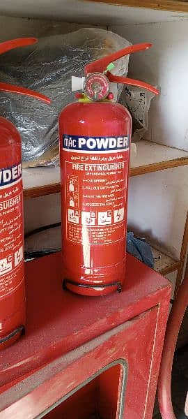 fire extinguisher refilling 4