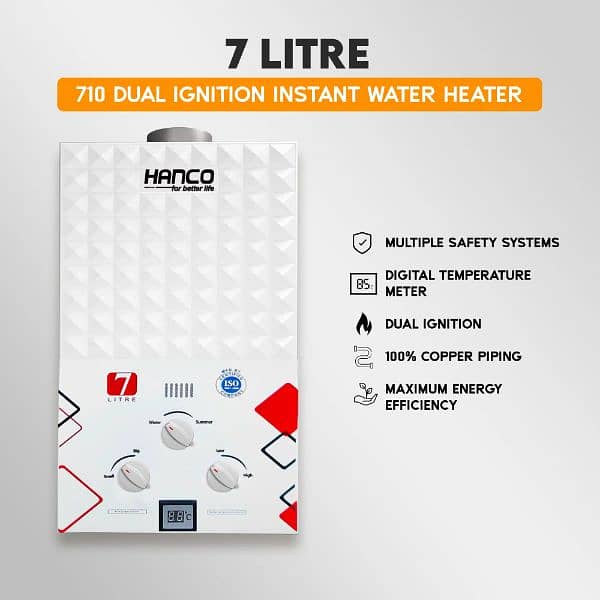 Hanco branded 7 litre instant geyser water heater 4