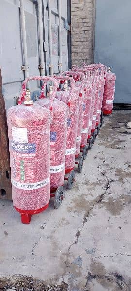 fire Extinguisher / Fire extinguisher refilling 4