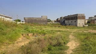 Industrial Land For Rent 0