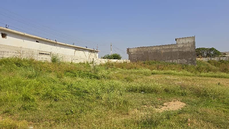 Industrial Land For Rent 3