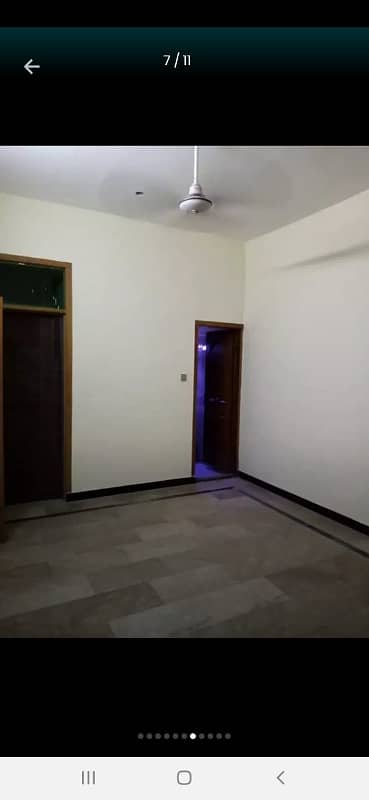 Single story 5 Marla for rent in ghauri town phase 4a isb 2