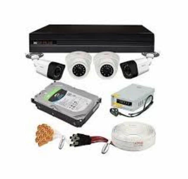 best cctv security camera installation service provider 2