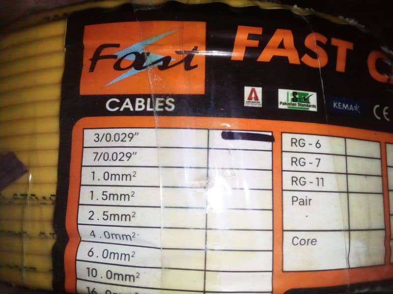 Fast Cable 3/29" available 1