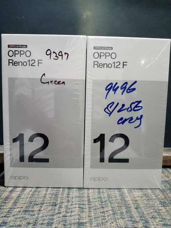 Oppo Reno 12F 0