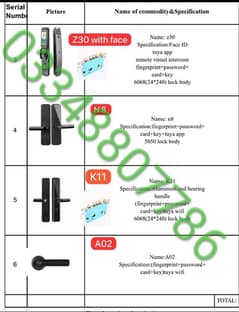 digital smart lock WiFi camera access control system tuya zkt