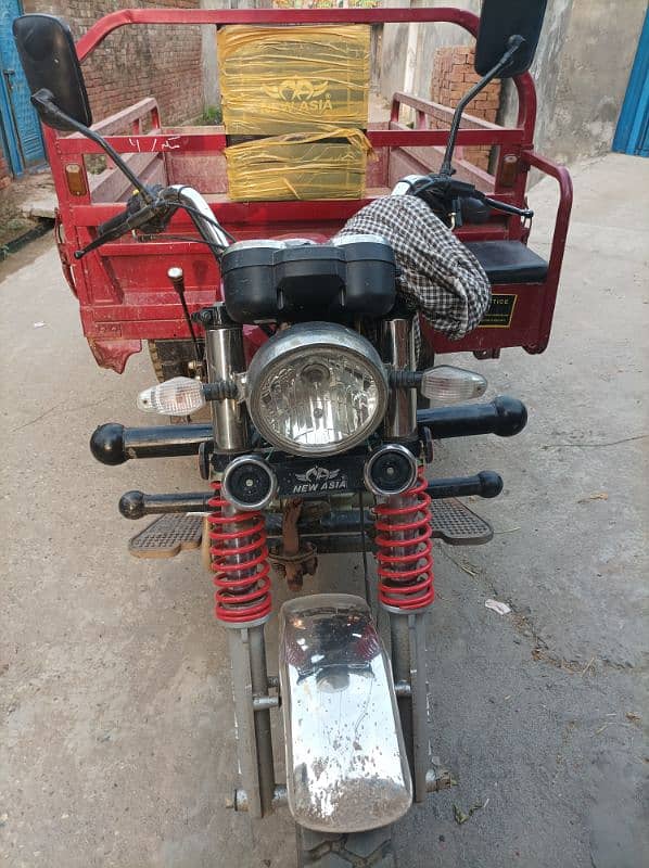 new asia loader 150cc 2024 model 2