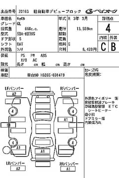 Suzuki Alto 2021