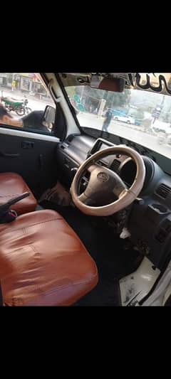 Hijet 2013/17 manual transmission