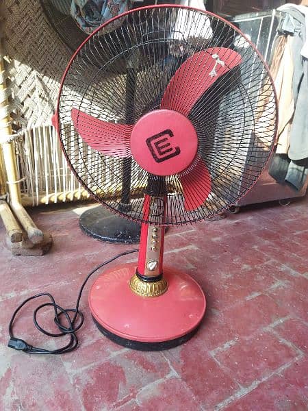 small UPS fan and solar fan for sale 1