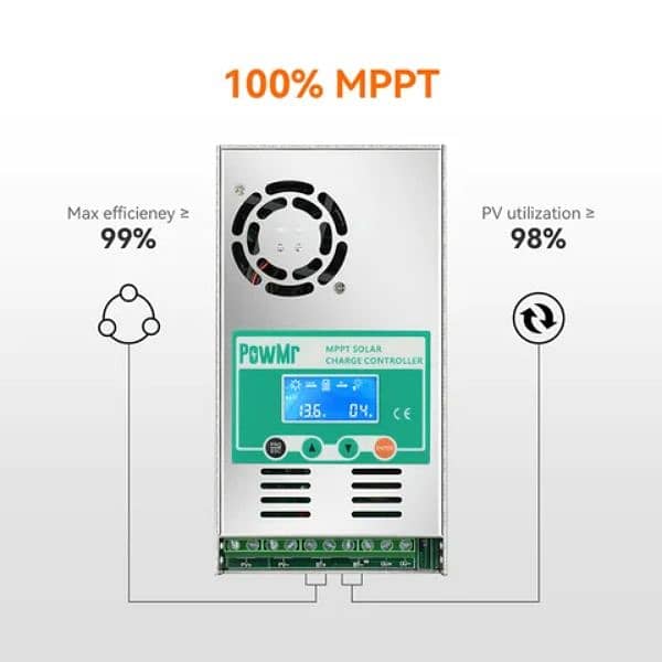 Powmr Mppt solar Charge controller 12v/24v/36v/48v/60A 8