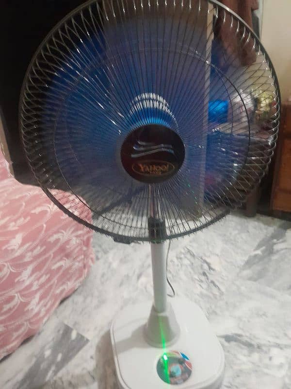 charging fan 5