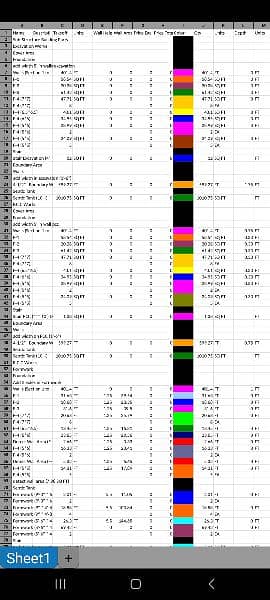 Building Estimations 3