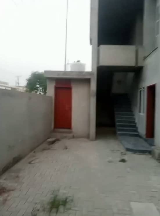 2 Kanal Brand new factory available for rent in small Sunder Estate Lahore 1