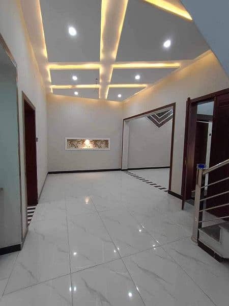 Home For Sale Rizwan colony. near capital road 6