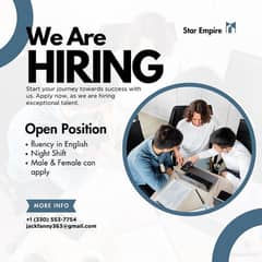 we are hiring in Faisalabad interested people contact us