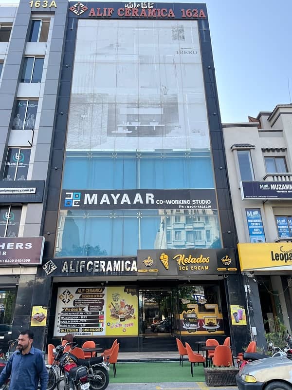 6 Marla Ground Floor Available for Rent Near Talwar chowk 3