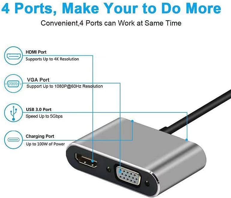 3-IN-1) 4K USB C to HDMI Adapter; 2 USB 3.0 Ports; USB-C Power Delive 11