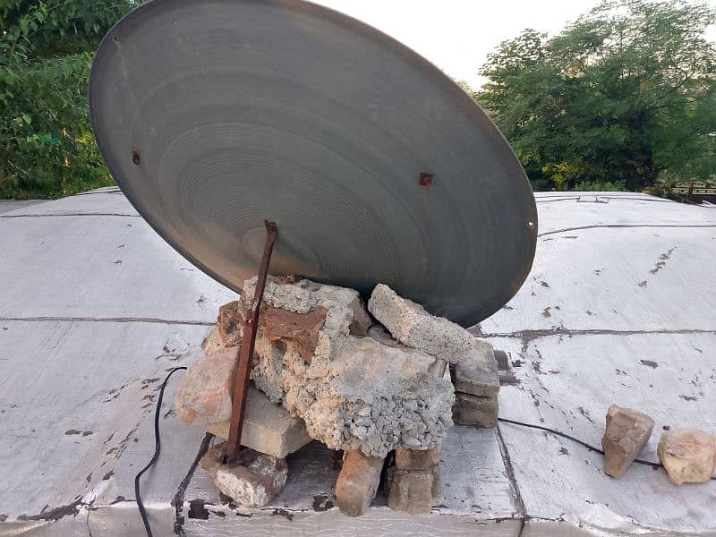 Dish and Receiver 4