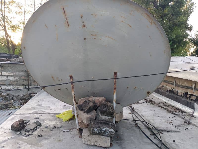 Dish and Receiver 5