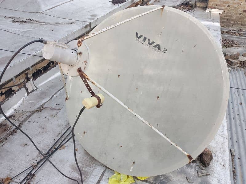 Dish and Receiver 7