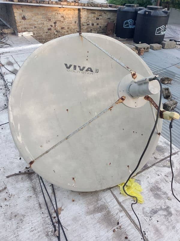 Dish and Receiver 8