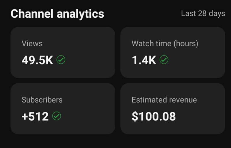 YouTube copyright watch time available low in price 2