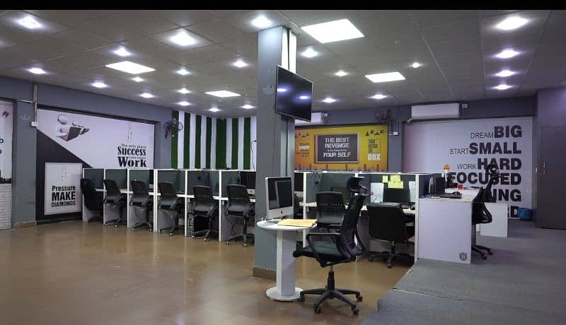 Fully Furnished Office Building for Rent in Iqbal Town Lahore 3