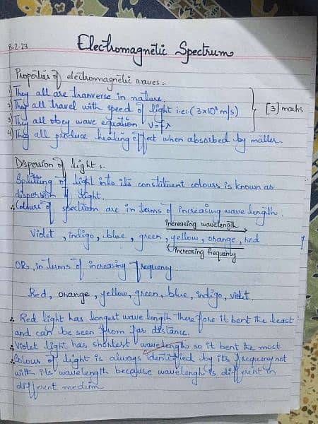 Hand writing Assignment work 2