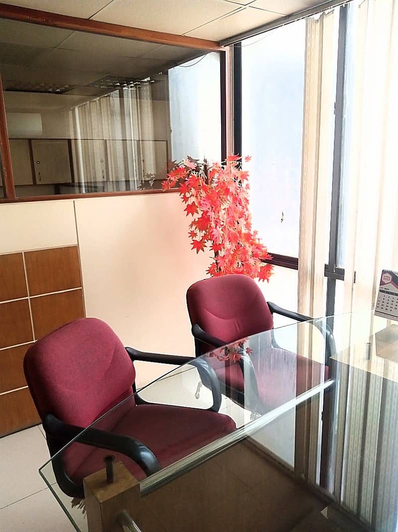 Fully Furnished Office Is For Rent 5