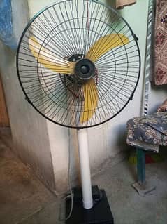 ac 2 DC large size fan Soler