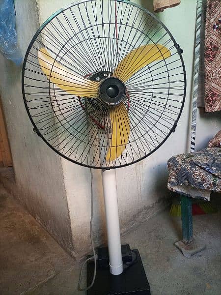 ac 2 DC large size fan Soler 0