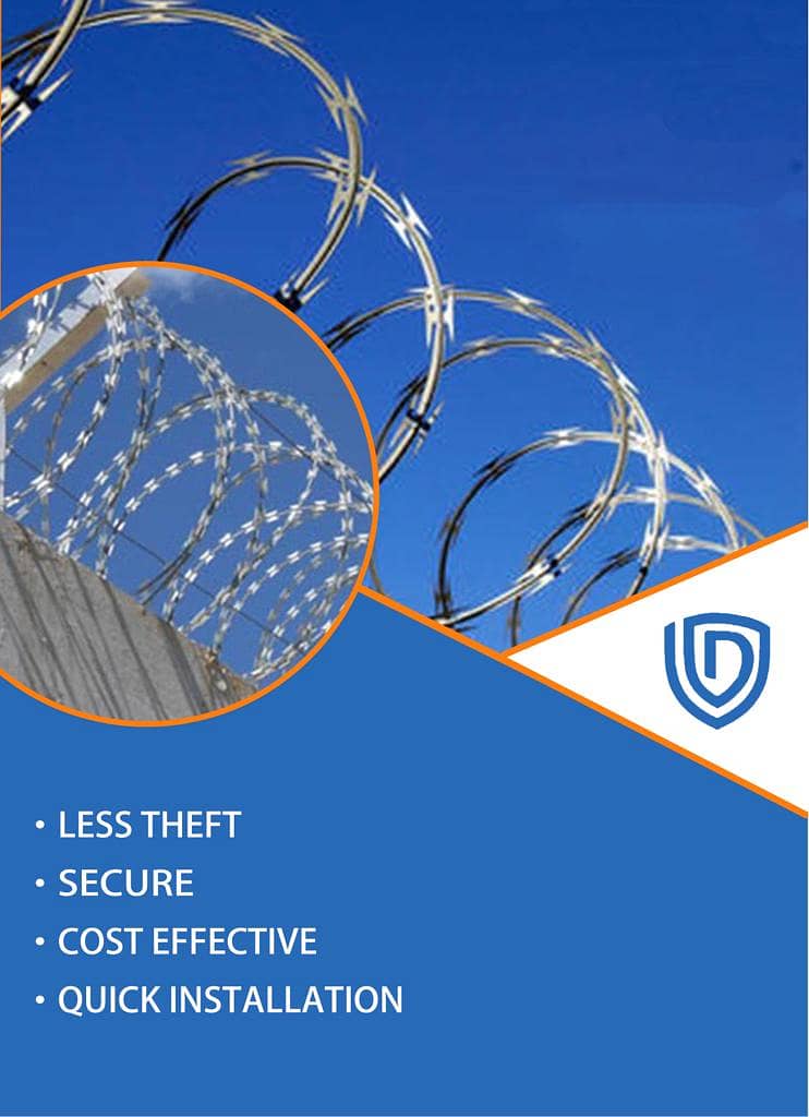 Razor Wire, Chain Link Fence & Bird Spikes - Best Rates in Karachi 7