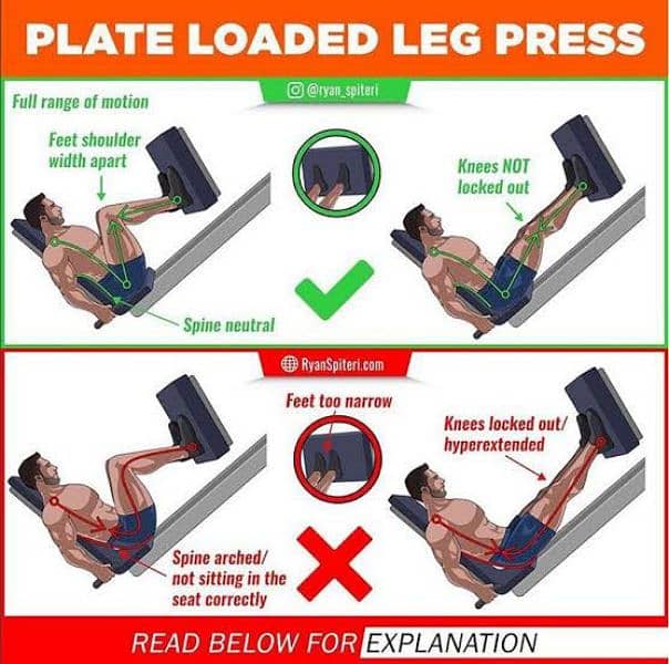 commercial body strong leg press gym and fitness machine 1