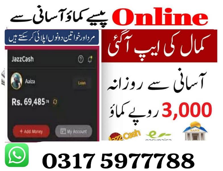 online job at home or Google or easy or full time or part time 0