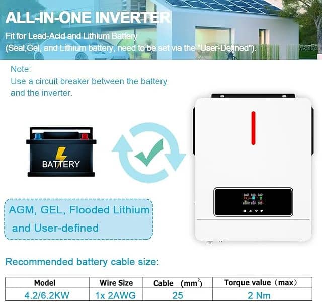 Solar Hybrid Inverter 4.2KW | 24VDC | PV6000 6