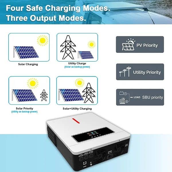 Solar Hybrid Inverter 4.2KW | 24VDC | PV6000 7